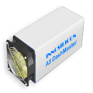 Asic Miner Market logo